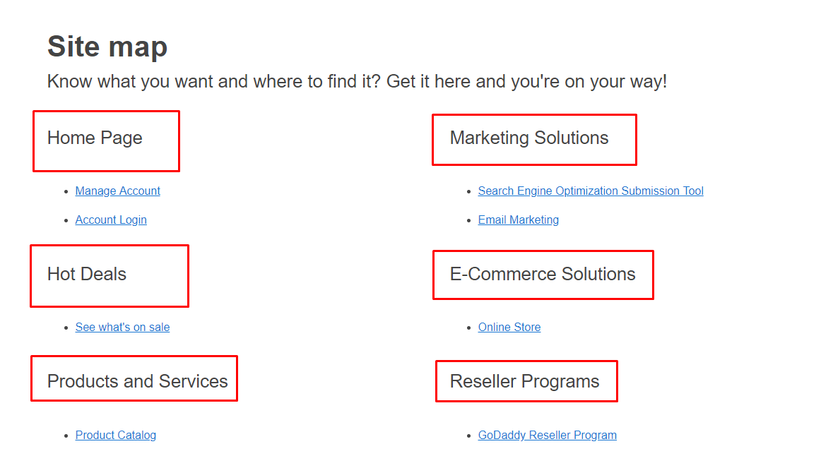 Example of sitemap with several categories
