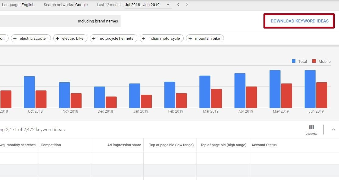 Export Keyword from Google Adwords Keyword Planner