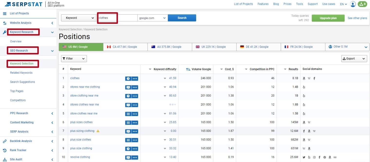 Keywords research in Serpstat