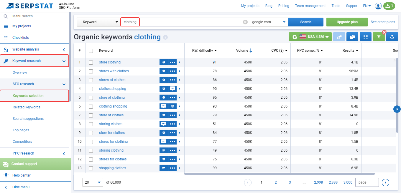 Keywords research in Serpstat