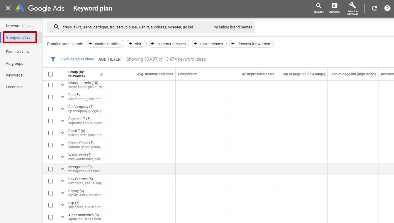 Grouped ideas in Google Ads Keyword Planner