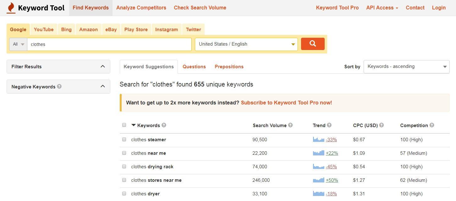 How to find new keywords using Keyword Tool