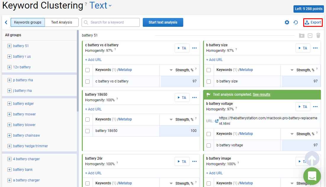 Keyword clustering tool