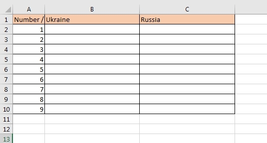 Table with a list of competitors - 1