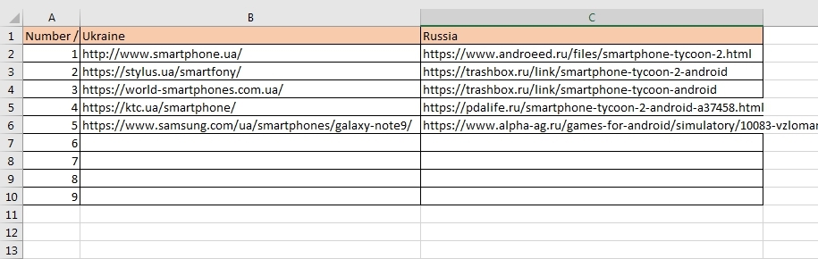 Table with a list of competitors - 2