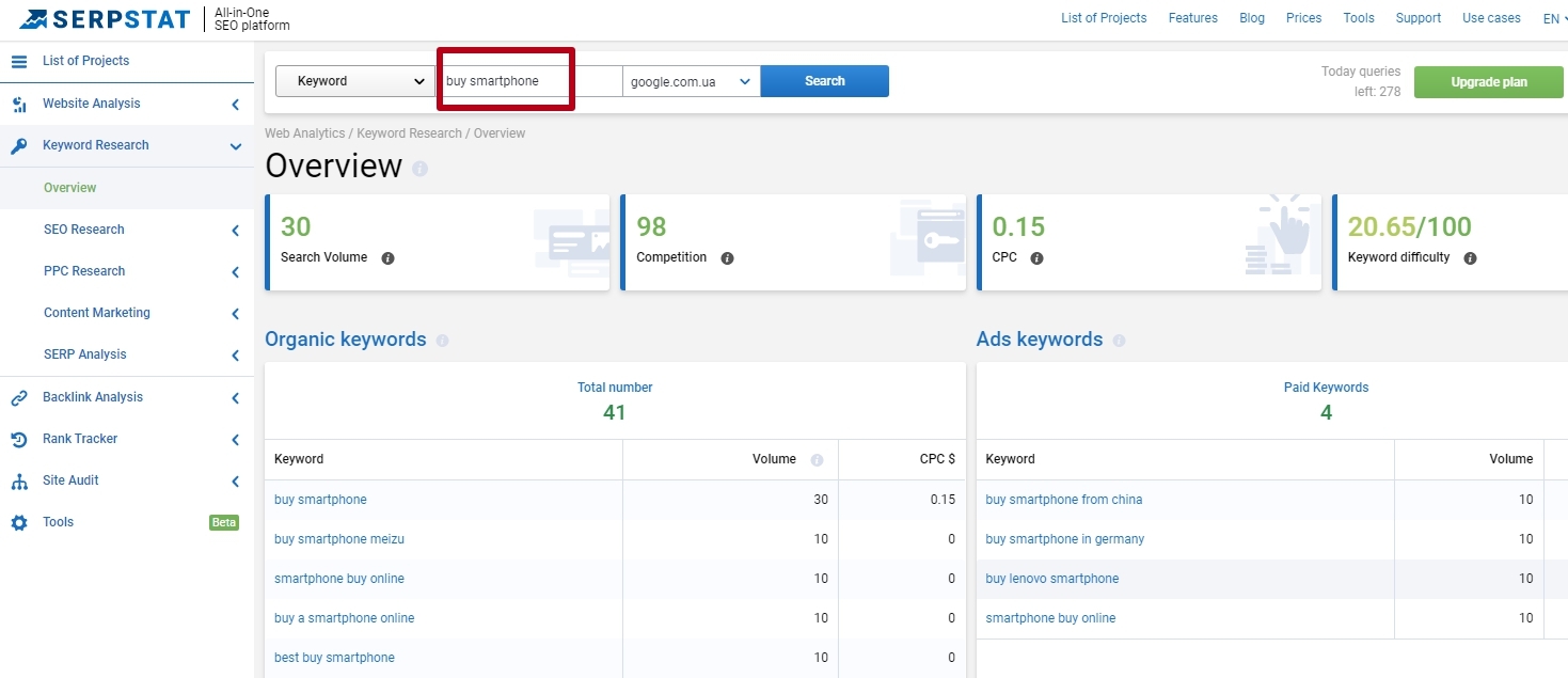 Search for competitors by phrase in Serpstat