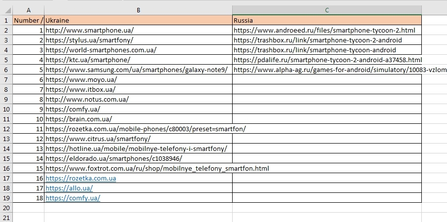 Table with a list of competitors - 7