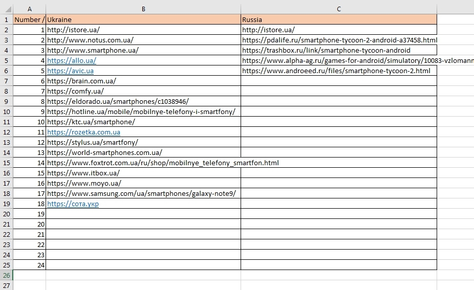 Table with the list of competitors - 9