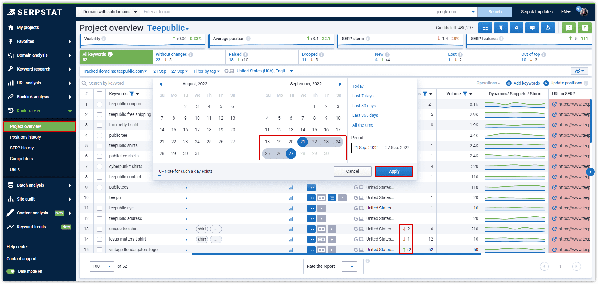 Serpstat Rank Tracker: time frame settings