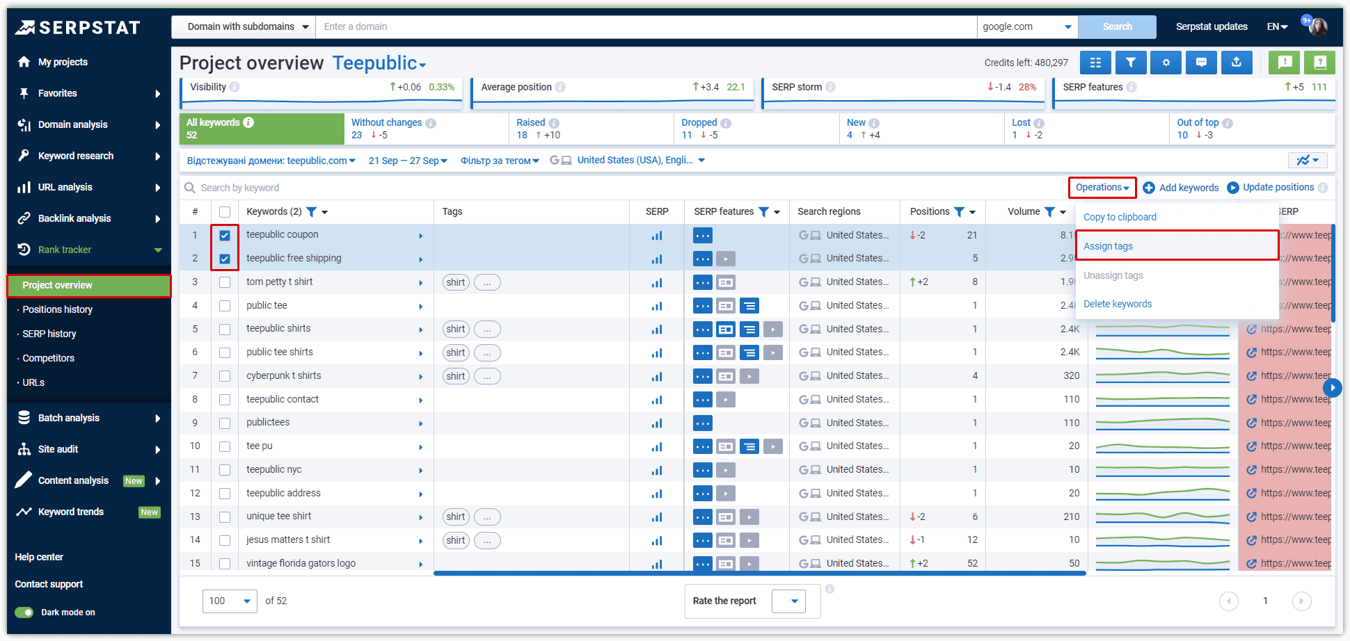 Serpstat Rank Tracker