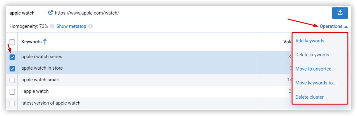 Operations with keywords in cluster