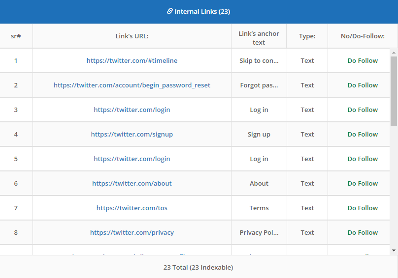 How to find internal links on the site