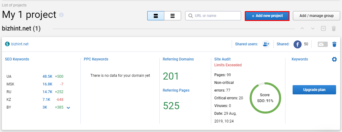 How to track your positions in search engines using Serpstat