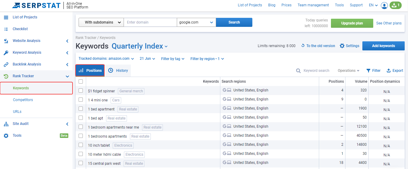 Rank tracking report in Serpstat