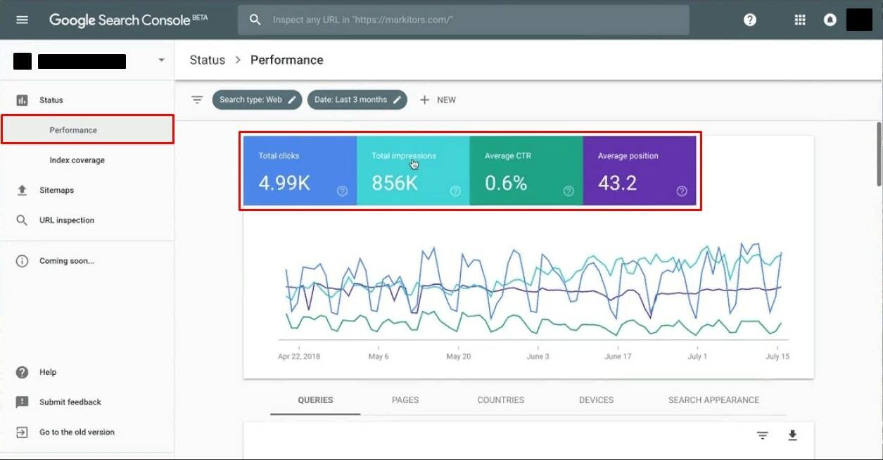 Perfomance analysis in Google Search Console