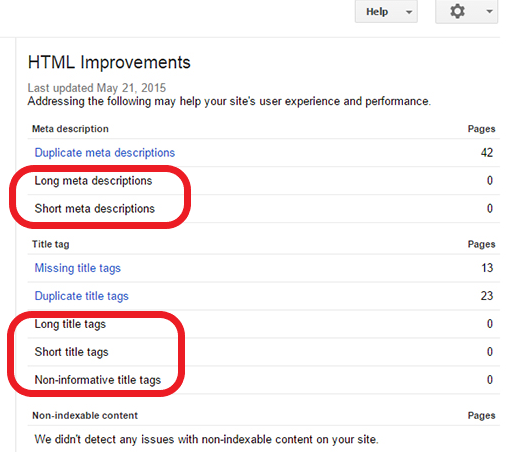 HTML optimization report in the google search console