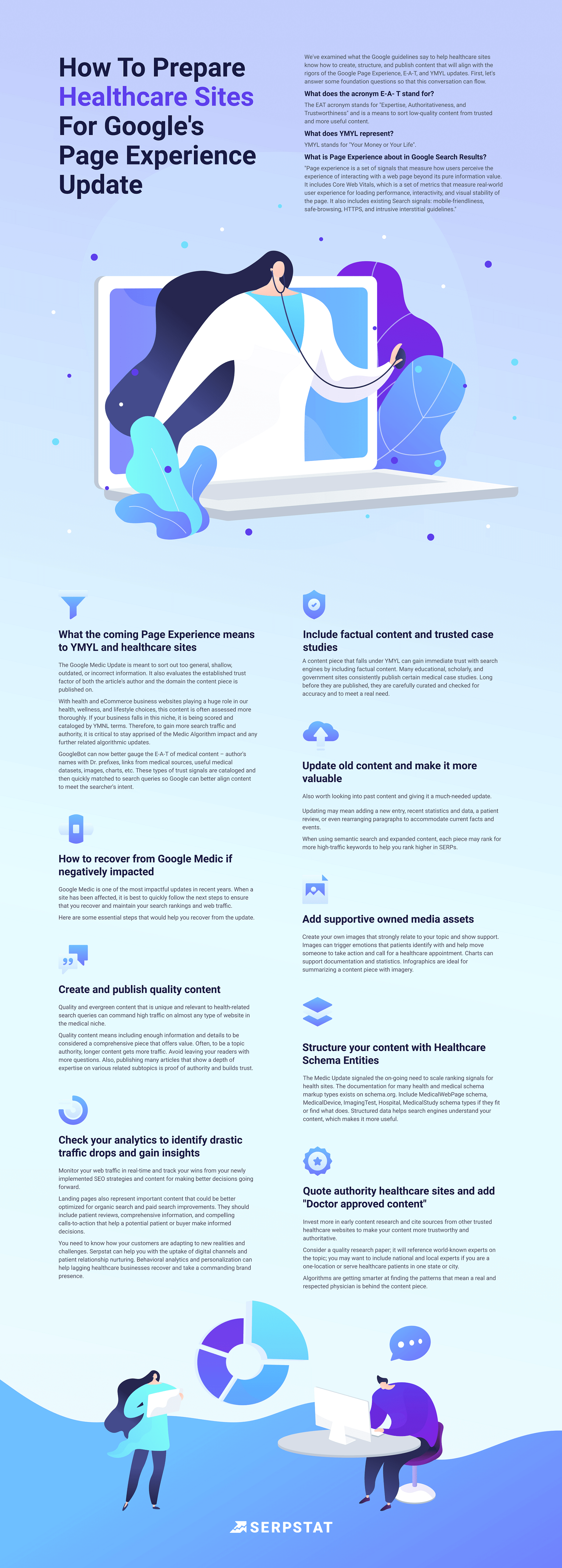 infographic advices how to prepare healthcare site for an update