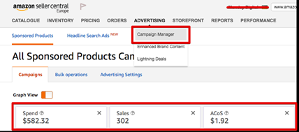 How To Promote Your Product On Amazon And Grow Sales 16261788176004 How To Promote Your Product On Amazon And Grow Sales 16261788176004