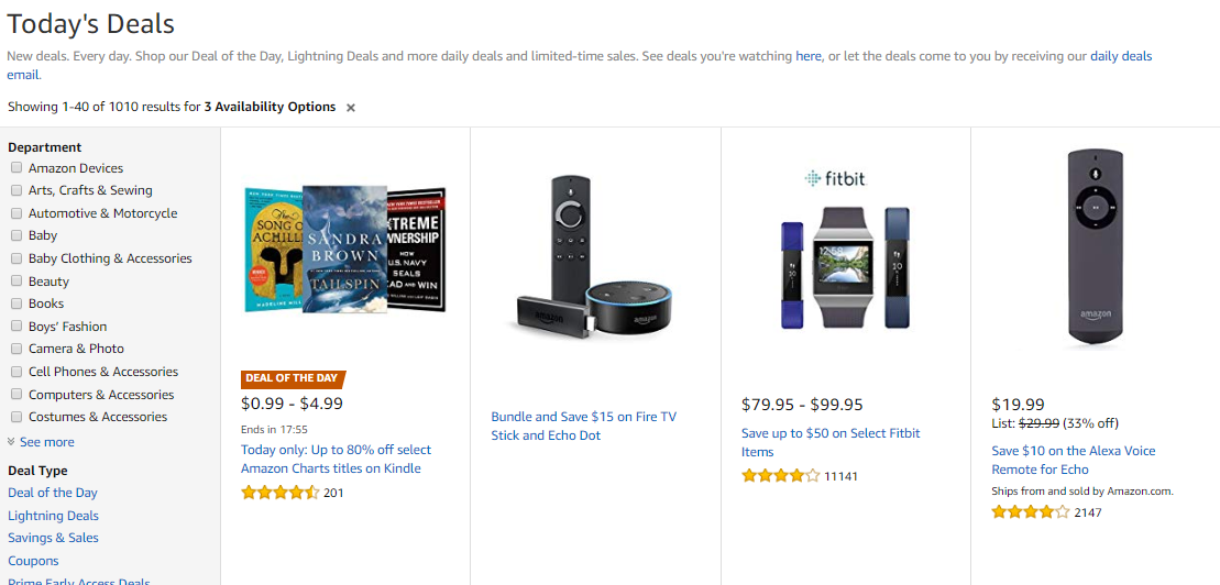How To Promote Your Product On Amazon And Grow Sales 16261788176005 How To Promote Your Product On Amazon And Grow Sales 16261788176005