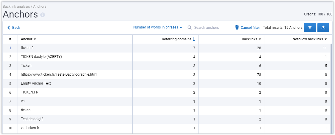 How To Push A Website To Top 10 Without SEO Knowledge: Ratatype Experience 16261788410909 How To Push A Website To Top 10 Without SEO Knowledge: Ratatype Experience 16261788410909