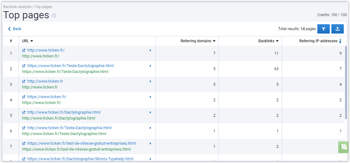 How To Push A Website To Top 10 Without SEO Knowledge: Ratatype Experience 16261788410909 How To Push A Website To Top 10 Without SEO Knowledge: Ratatype Experience 16261788410909