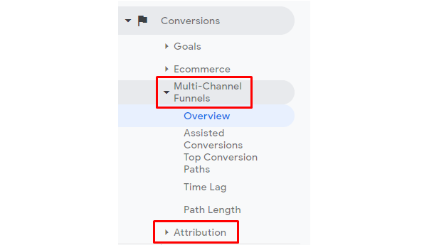 How To Read Your Traffic: 4 Major Tools For Marketing Attribution 16261788304589