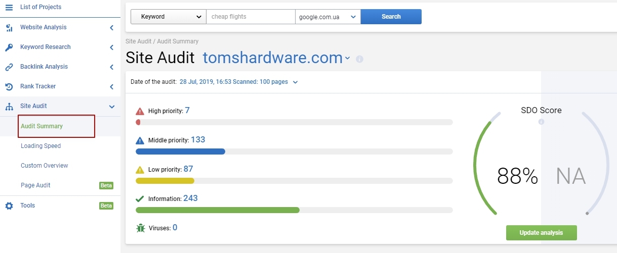 Site audit on Serpstat