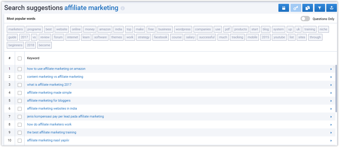 Your Go-To Strategy To Boost Your Affiliate Profits 16261788121579 Your Go-To Strategy To Boost Your Affiliate Profits 16261788121579