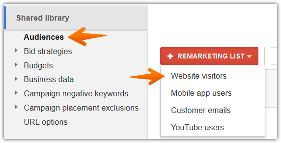 How To Set Up Retargeting Ads And Segment Your Audience For Better ROI 16261788108799