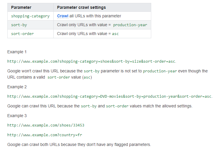 Indexing URLs with Parameters in the Google Search Console