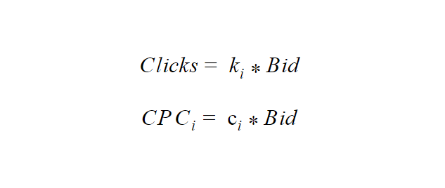 How To Test Bids In PPC Advertising Without Applying Them 16261788429829 How To Test Bids In PPC Advertising Without Applying Them 16261788429829