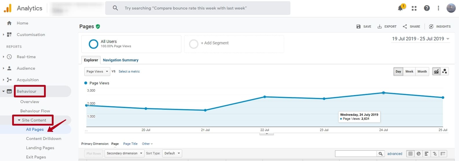 Google Analytics 404 Report: How to Monitor, Find and Fix 404 Errors in GA