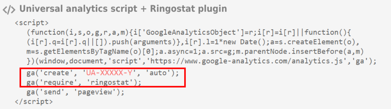Google Universal Analytics script with Ringostat plugin