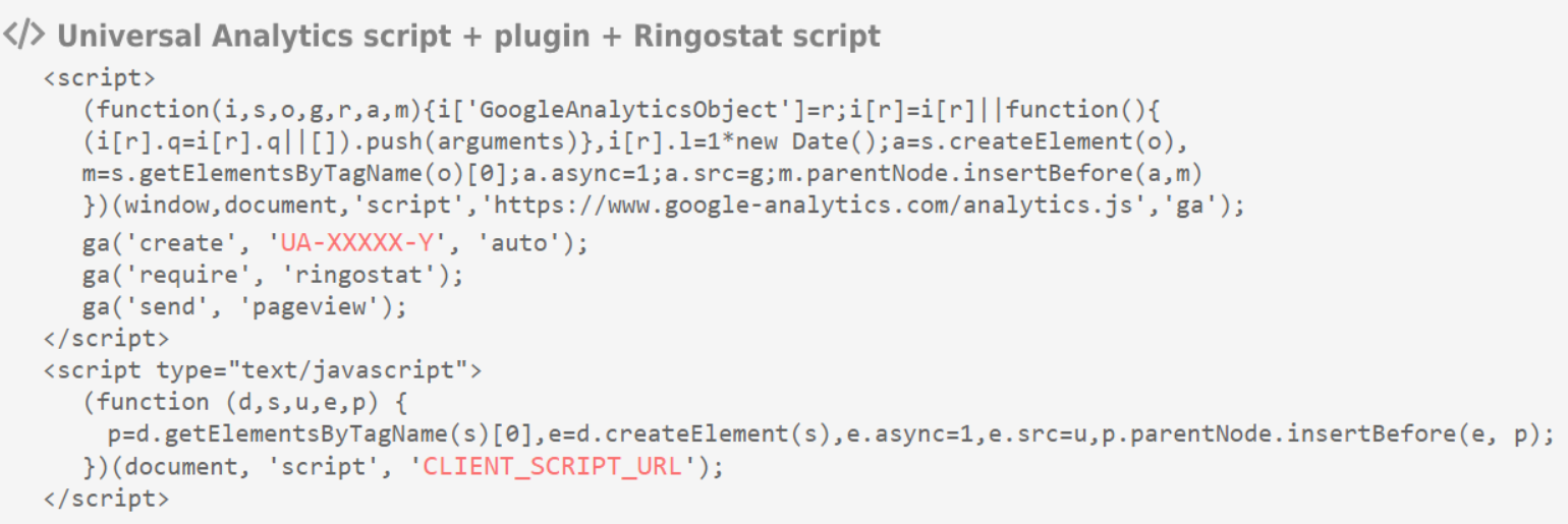 Google Universal Analytics scripti with number insertion by Ringostat