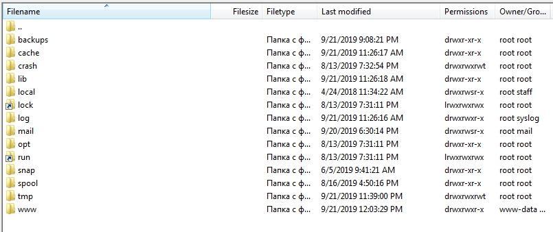 Site files on the FTP server