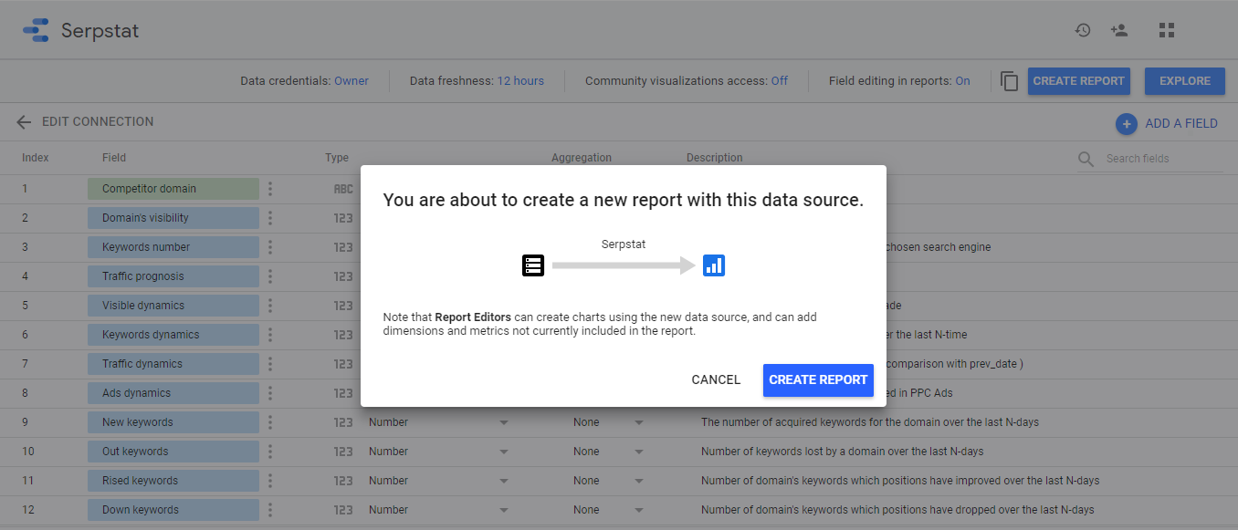 How To Visualize Serpstat Reports Using Google Data Studio Connector 16261788247680