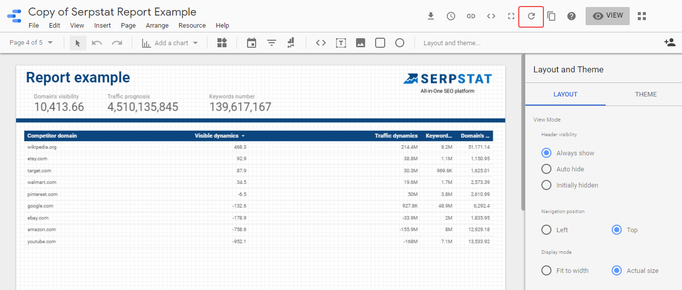 How To Visualize Serpstat Reports Using Google Data Studio Connector 16261788247690