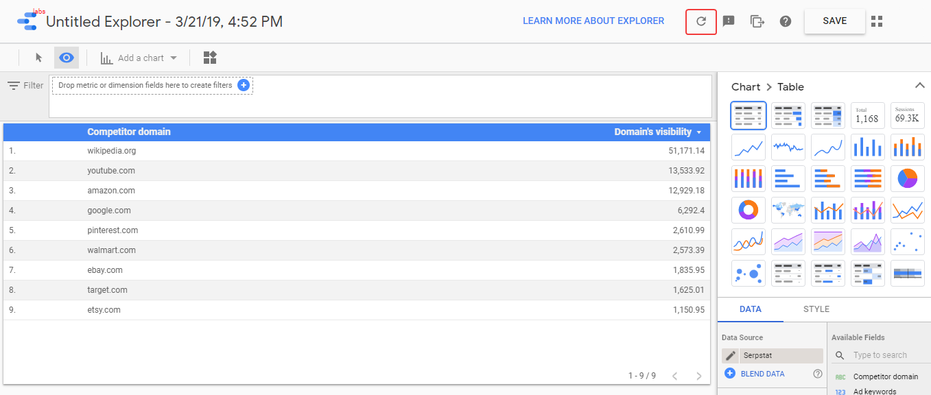 How To Visualize Serpstat Reports Using Google Data Studio Connector 16261788247691