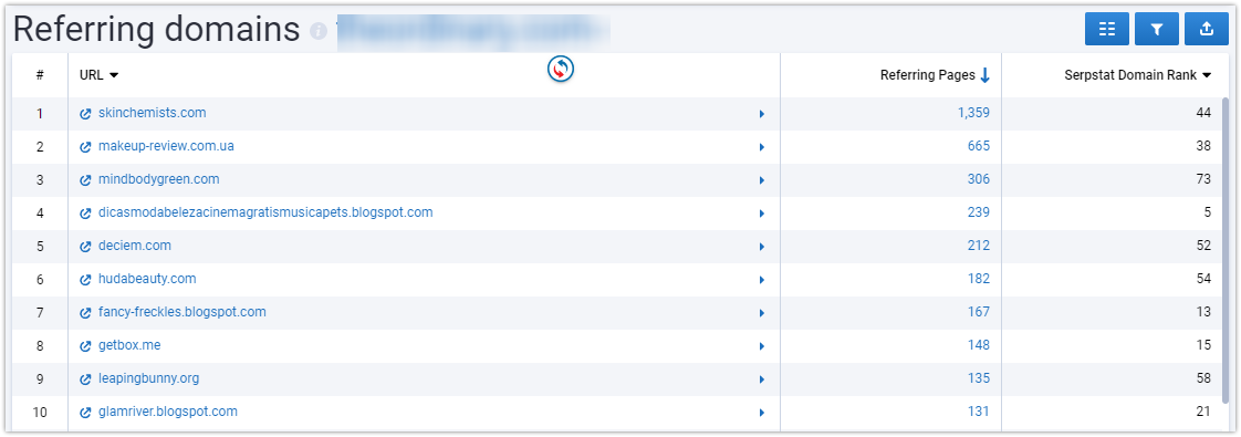 How You Can Use Expired Domains For SEO