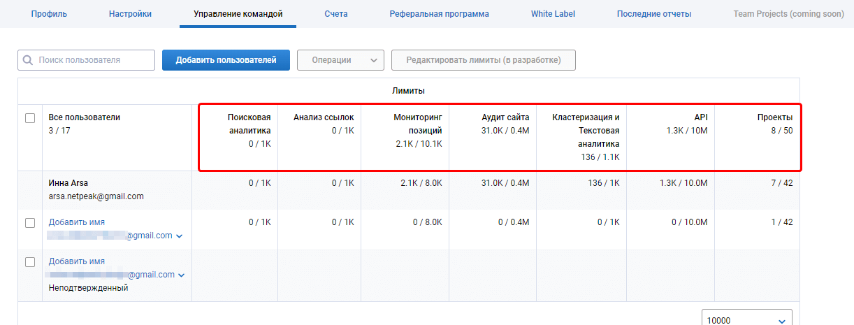 Настройка мультиюзерности в Serpstat