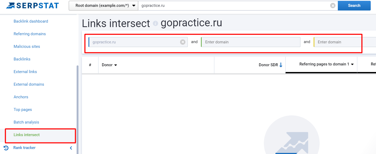 Пересечение доноров Serpstat
