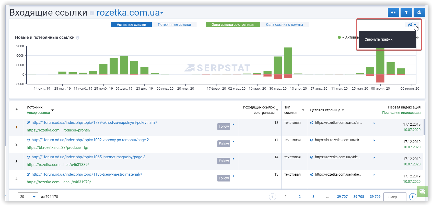 Итоги лета 2020: React-ивный Serpstat и еще куча обновлений, которых вы очень ждали 16261788433425 Скрыть график в отчете Входящих ссылок сайта