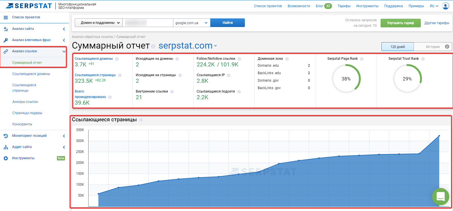 Статистика обратных ссылок в Serpstat
