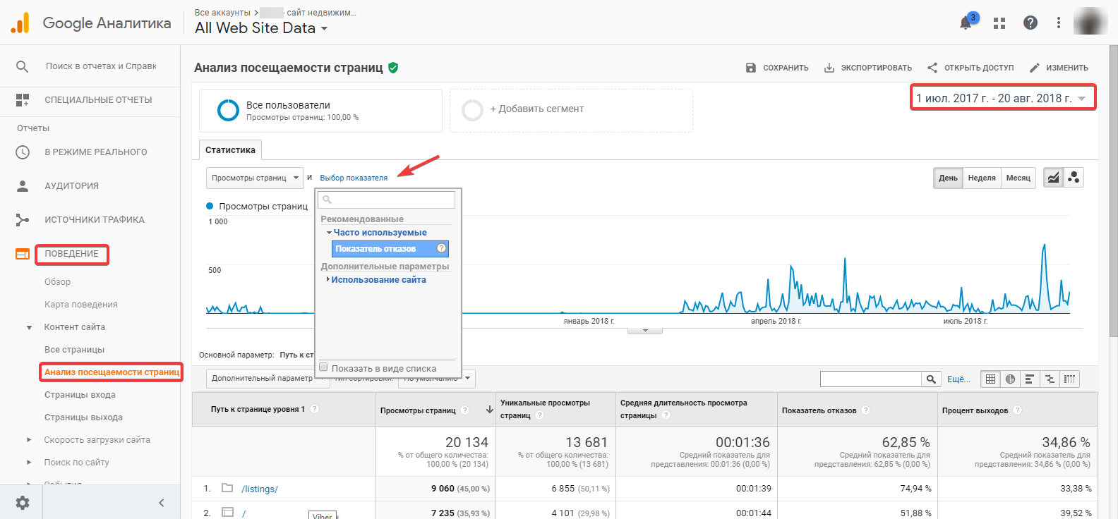 Показатель отказов в Google Analytics