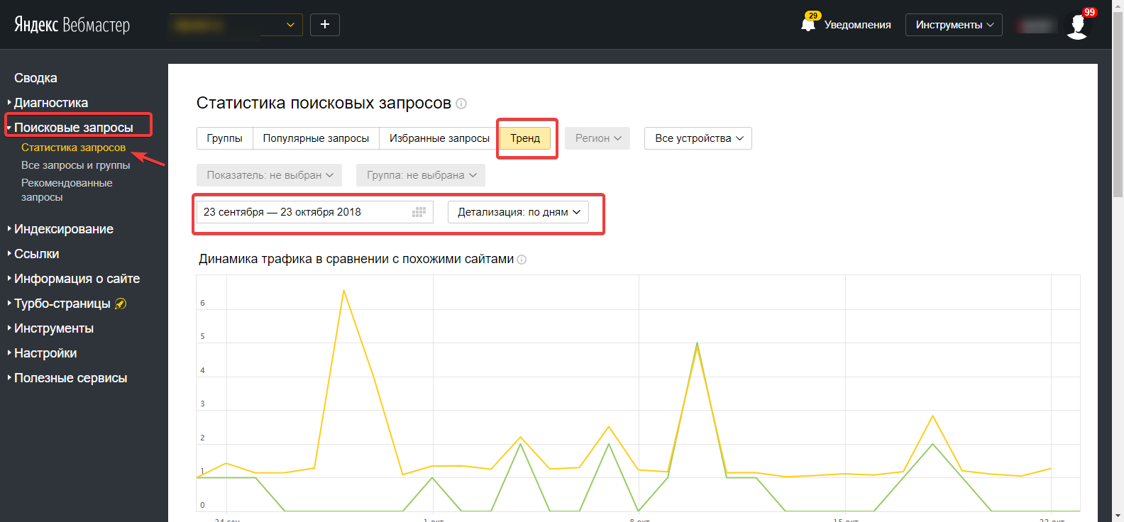 Статистика поисковых запросов в Яндекс.Вебмастере