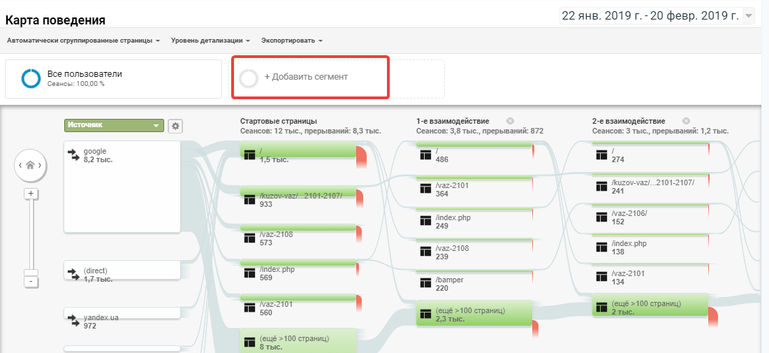 Добавить сегмент в Google Analytics