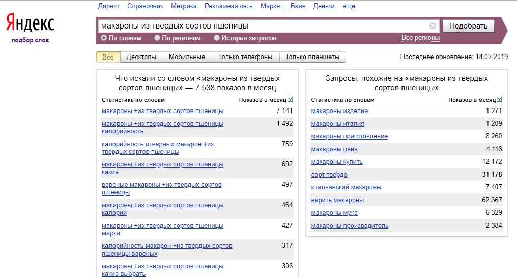 A/B тестирование текста, картинки или структуры страницы