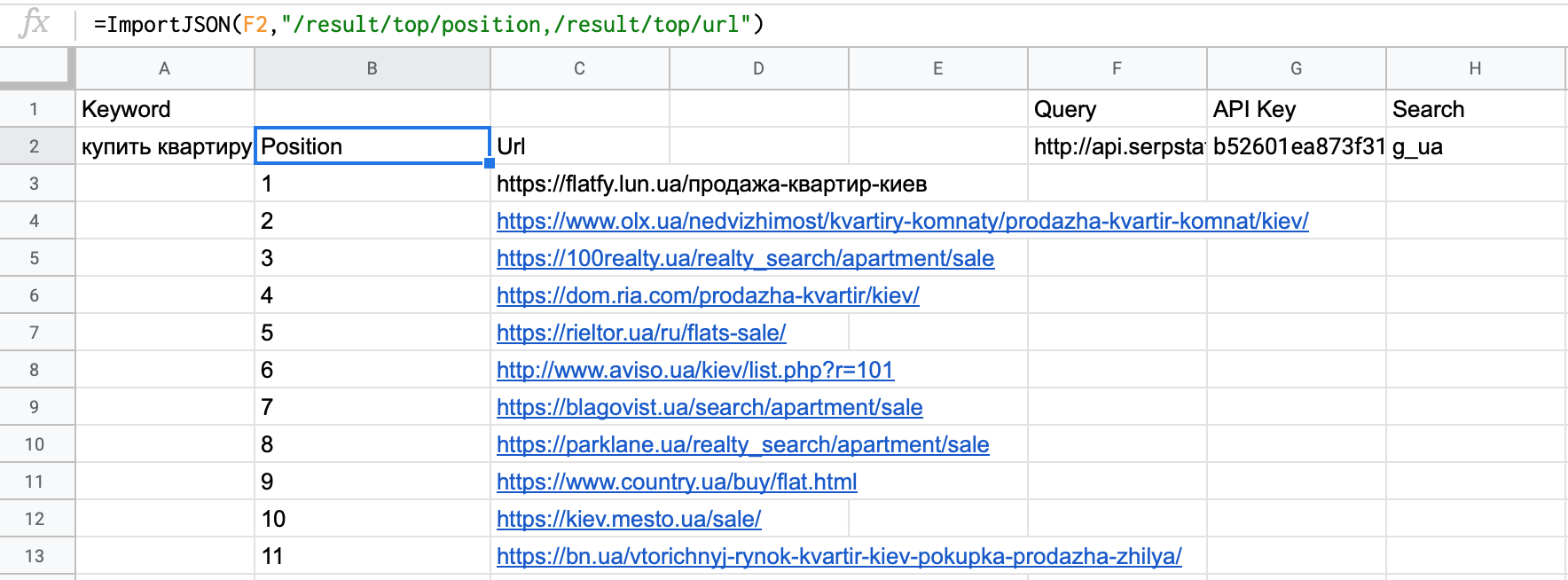 Как автоматизировать SEO-задачи с помощью API Serpstat — пошаговая инструкция от Flatfy 16261788406013 Как автоматизировать SEO-задачи с помощью API Serpstat — пошаговая инструкция от Flatfy 16261788406013