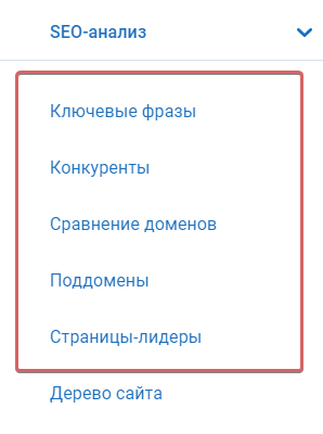 отчет по сео