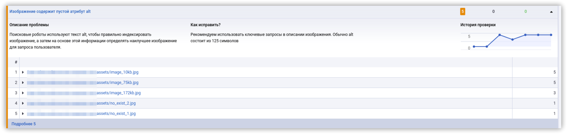 как найти пустые теги alt